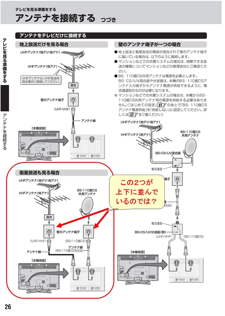 私の家のテレビ問題』 クチコミ掲示板 - 価格.com