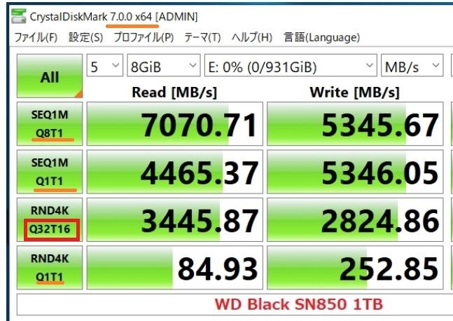 ssd 4k リード 遅い 5ちゃんねる