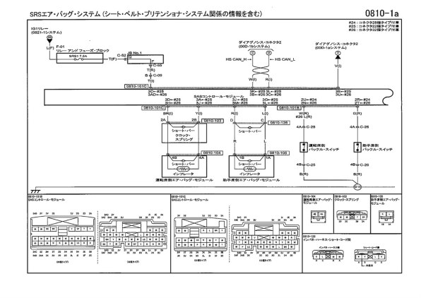 マツダ MPV投稿画像・動画 (掲示板) - 価格.com