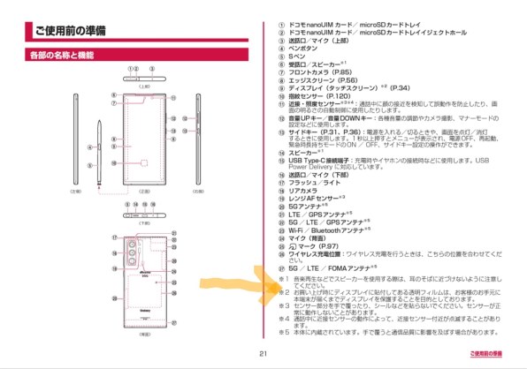 Galaxy Note 20 Ultra SC-53A 外装美品 画面注意事項有 Galaxynote20ウルトラの保護フィルムについて』 サムスン Galaxy