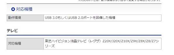 IODATA AVHD-ZRC7 価格比較 - 価格.com