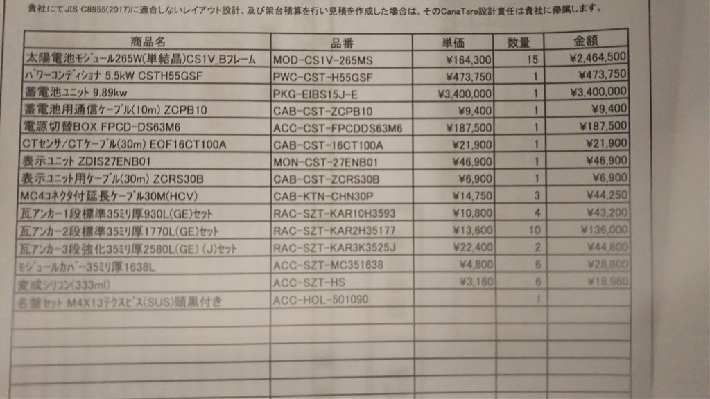 太陽光発電と蓄電池の見積もりについて クチコミ掲示板 価格 Com