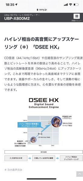 Sony Ubp X800m2 価格比較 価格 Com