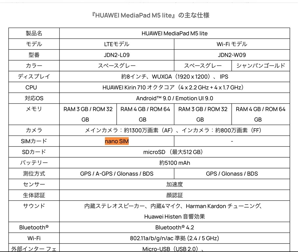 SIMのサイズを教えてください』 HUAWEI MediaPad M5 lite 8 LTEモデル