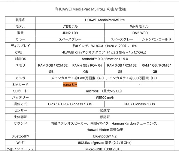 HUAWEI MediaPad M5 lite 8 LTEモデル 64GB JDN2-L09 SIMフリー投稿