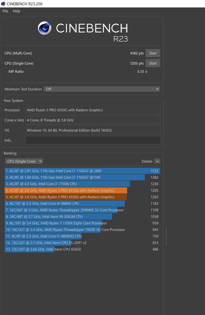 Ryzen9 5900X MicroATX 4200Mhz OCメモリセット Ryzen9 5900X MicroATX 4200Mhz OCメモリセット Ryzen9 5900X