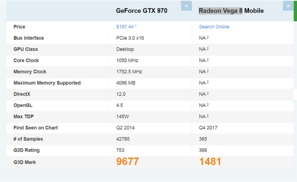 Lenovo ThinkPad E595 価格.com限定 AMD Ryzen 5・8GBメモリー・256GB