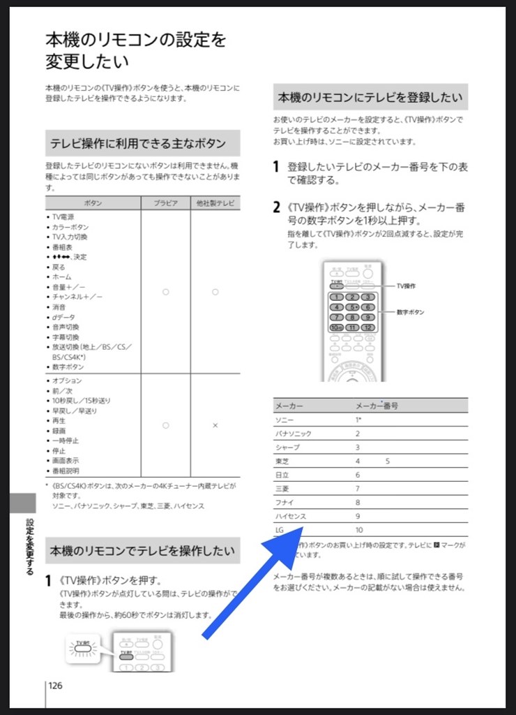 リモコンは日本製レコーダーと互換性が有りますか