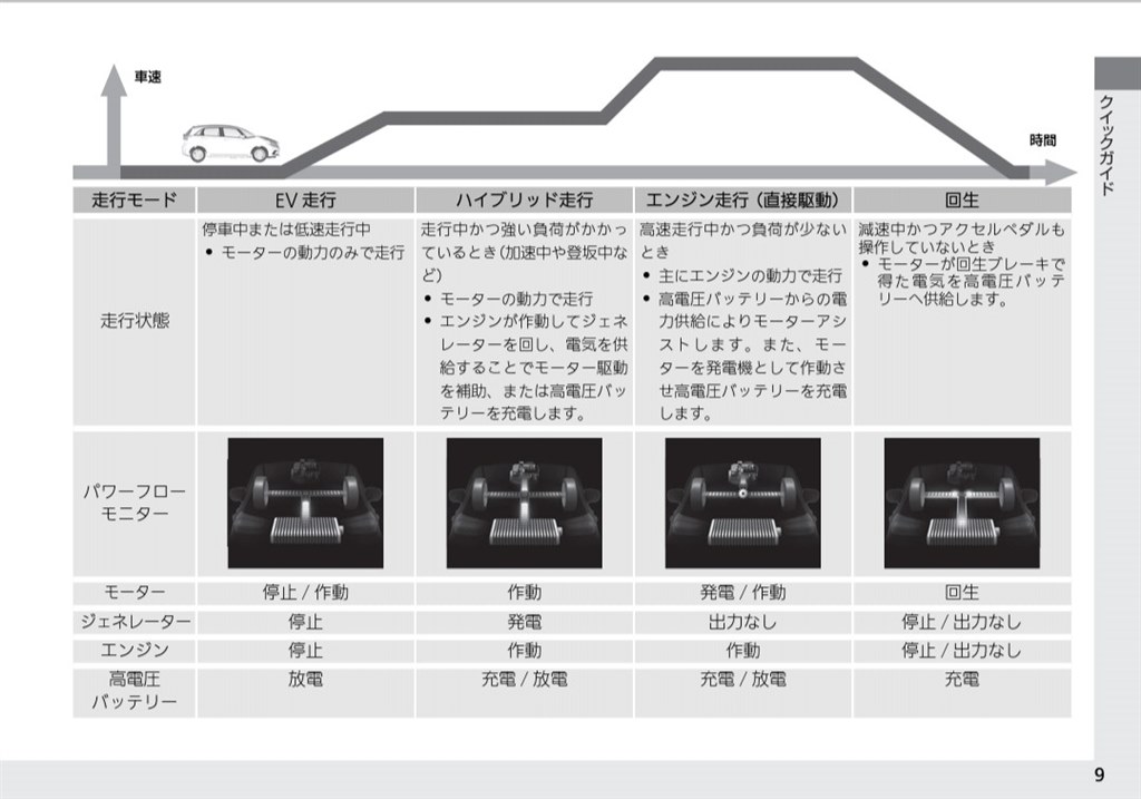 yHONDAzz_ ZE4 CTCg part12yINSIGHTz ->摜>10 