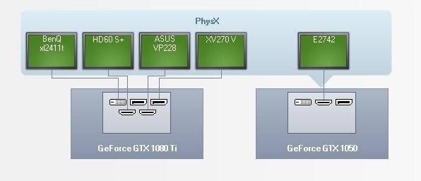 5画面出力したい（RTX3080)』 クチコミ掲示板 - 価格.com