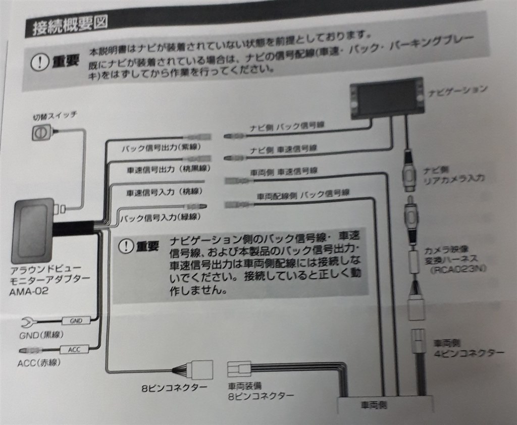 Diyの注意点 日産 キックス E Power のクチコミ掲示板 価格 Com