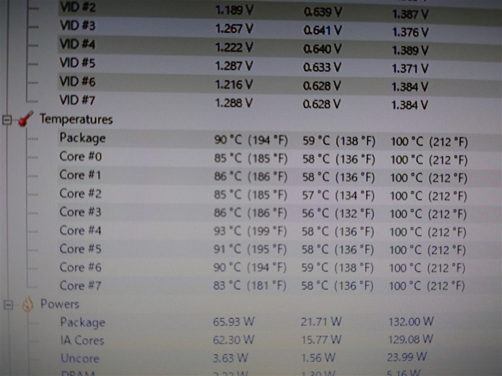 corei9 9900k 常に90～100℃熱暴走して困ってます』 インテル Core i9 9900K BOX のクチコミ掲示板 - 価格.com