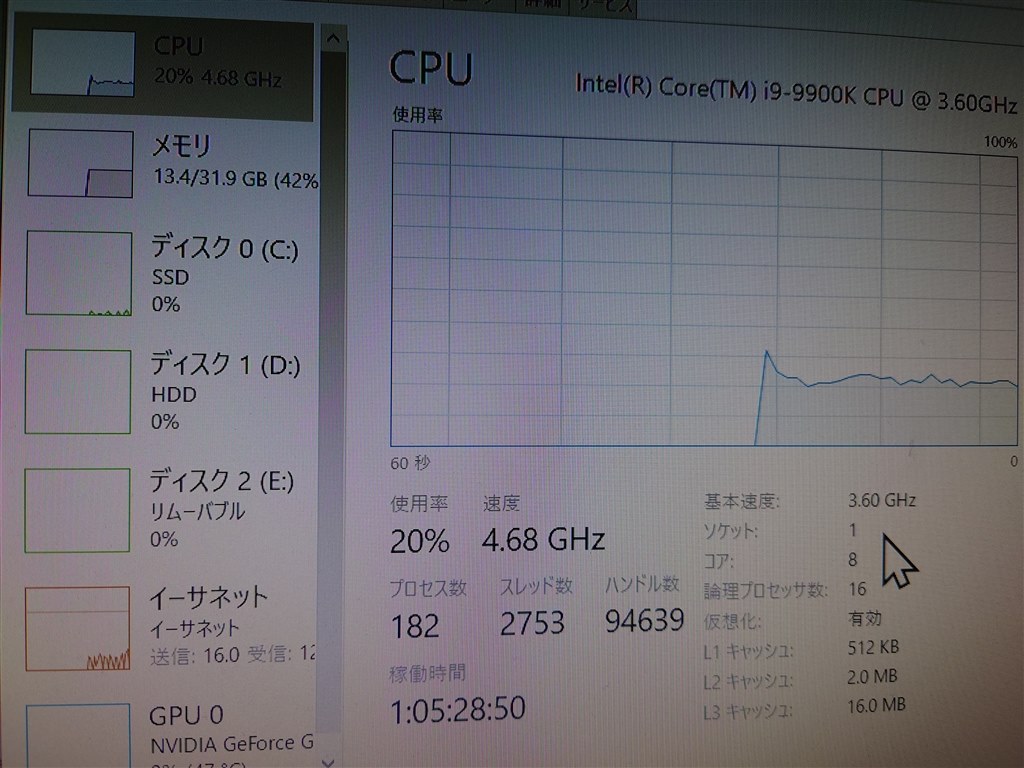 『corei9 9900k 常に90～100℃熱暴走して困ってます』 インテル Core i9 9900K BOX のクチコミ掲示板 - 価格.com