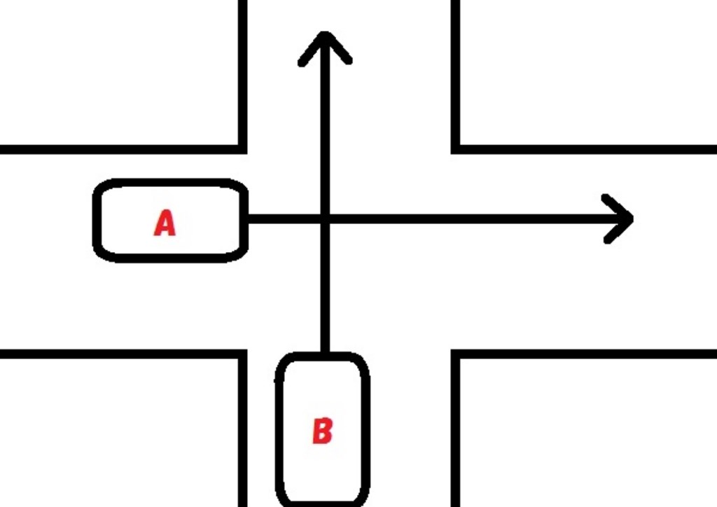 コレ避けれますか クチコミ掲示板 価格 Com