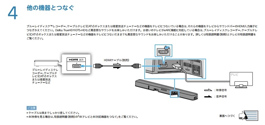 適切な音声出力設定とはどうしたら良いのでしょう Sony Bravia Kj 55a8h 55インチ のクチコミ掲示板 価格 Com