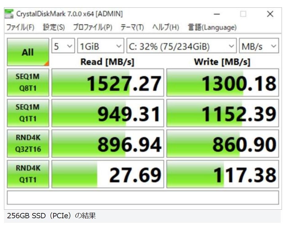 SSDの規格を知りたいのですが』 富士通 FMV ESPRIMO FHシリーズ WF1/D3 KC_WF1D3 Core i7・メモリ8GB・SSD  256GB+HDD 1TB・Office搭載モデル のクチコミ掲示板 - 価格.com