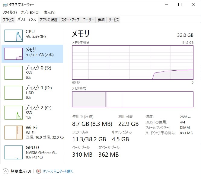 速度について』 Corsair CMK16GX4M2A2666C16 [DDR4 PC4-21300 8GB 2枚組] のクチコミ掲示板 -  価格.com