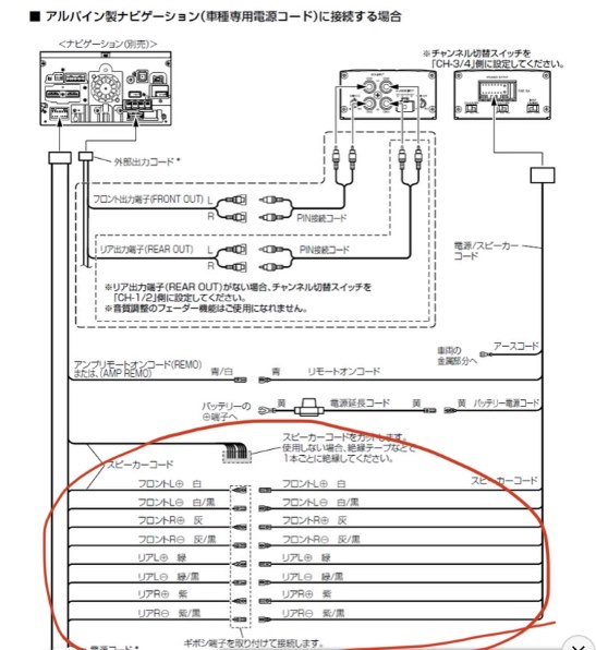 パイオニア TS-V173Sのクチコミ - 価格.com