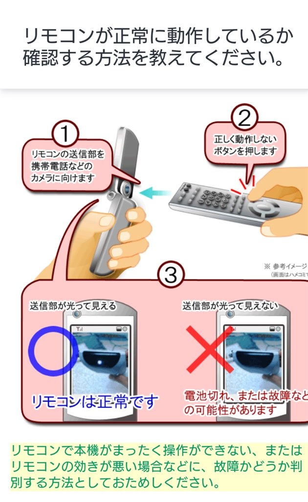 リモコンへ無反応 Maxzen J24sk03 24インチ のクチコミ掲示板 価格 Com