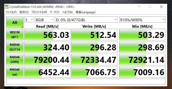 SSD BIOSTAR すべてのクチコミ - 価格.com