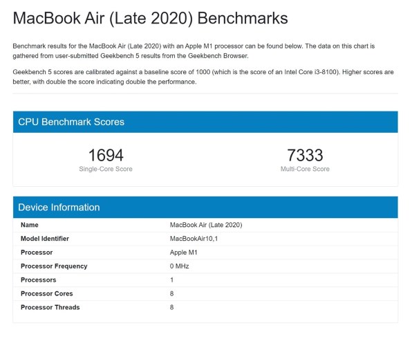 Apple - タイムセール　MacBook MF865J/A Office365 付 Apple Watch、MacBook Proがセール。Amazon「タイムセール祭り