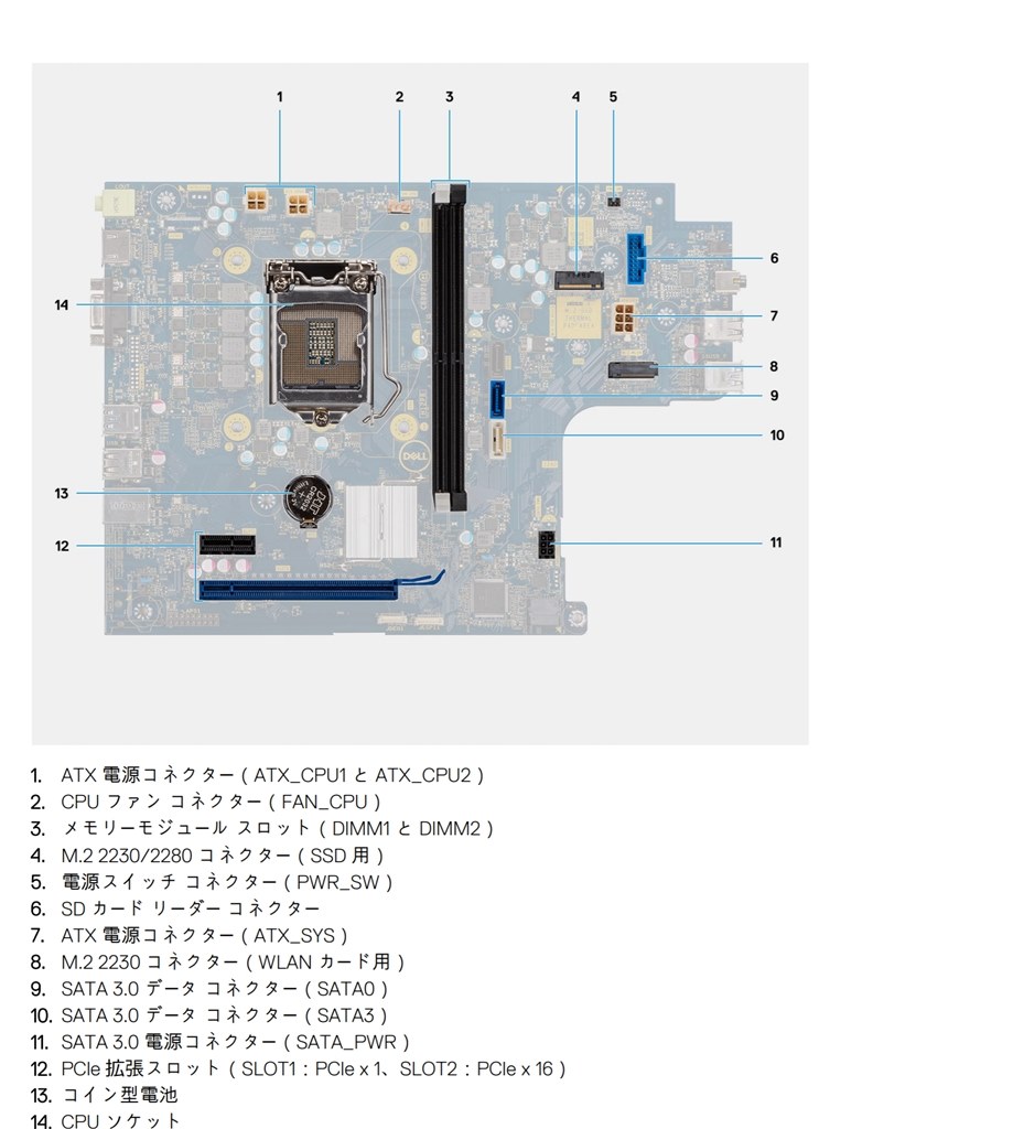 Vostro 3681 Core i5 10400・8GB・256GB SSD