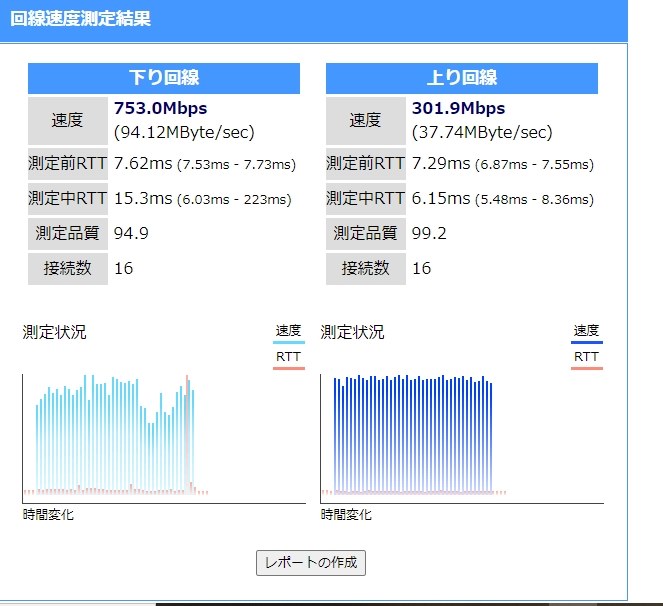 Biglobe光に変えたのですが Nec Aterm Wg10hs4 Pa Wg10hs4 のクチコミ掲示板 価格 Com