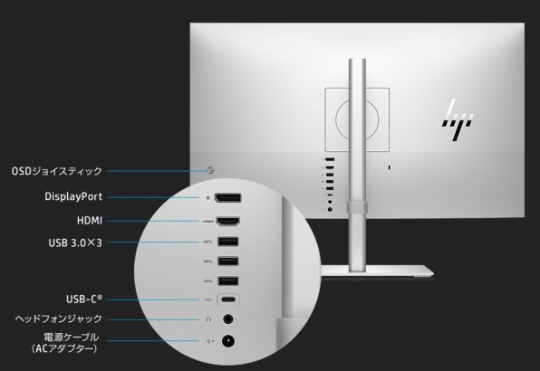 HP HP U28 4K HDR ディスプレイ 価格.com限定モデル [28インチ
