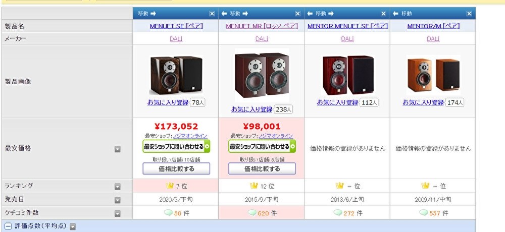 今年か来年にモデルチェンジするでしょうか?』 DALI MENUET MR 今年か来年にモデルチェンジするでしょうか?』 DALI MENUET MR