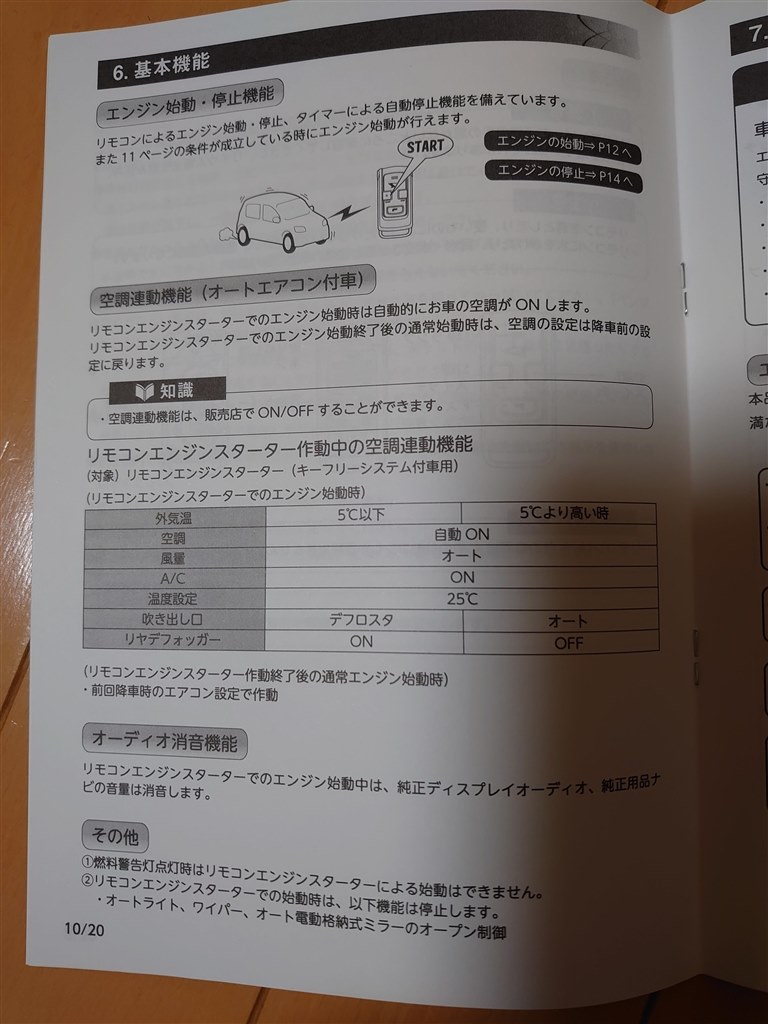 値段が激安 早い者勝ち トヨタ純正 ライズ用 リモコンエンジン