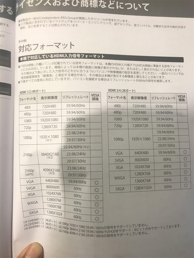 テレビ画質入力ついて教えてください』 MAXZEN JU55SK04 2020年モデル