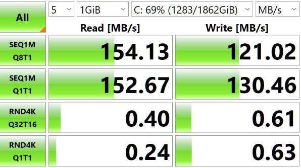 Vpn接続について Nec Aterm Wg1900hp2 Pa Wg1900hp2 のクチコミ掲示板 価格 Com