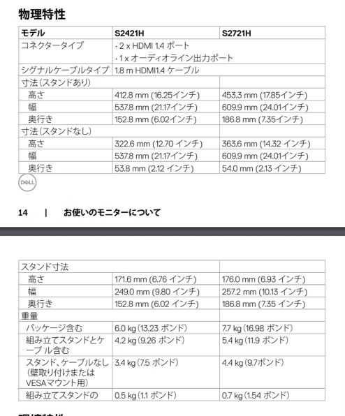 Dell S2421h 23 8インチ 投稿画像 動画 価格 Com