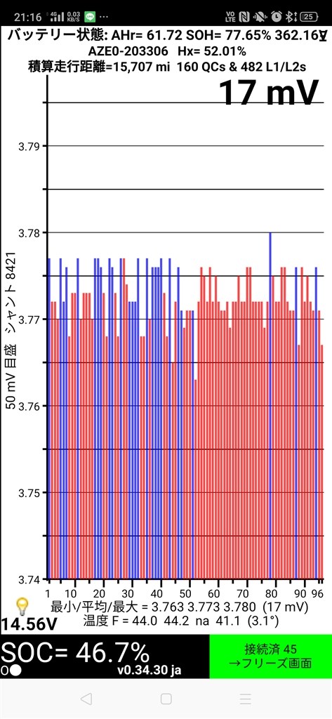 リチウムイオンバッテリー容量保証』 日産 リーフ 2010年モデル のクチコミ掲示板 - 価格.com