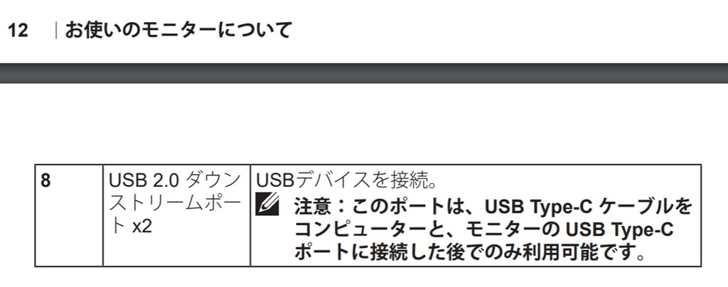 USBポートからの給電』 Dell P2421DC [23.8インチ] のクチコミ掲示板