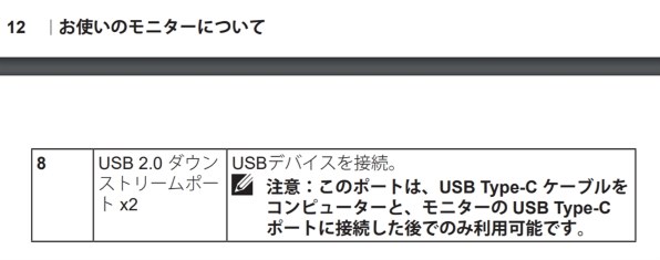 Dell P2421DC [23.8インチ]投稿画像・動画 - 価格.com