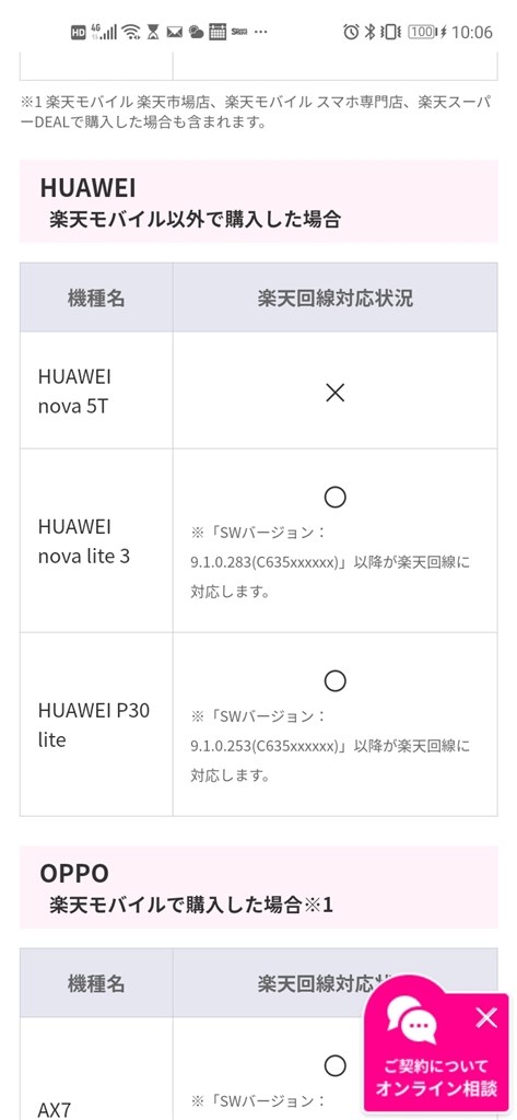 楽天モバイル回線への対応について』 HUAWEI HUAWEI nova 5T SIMフリー のクチコミ掲示板 - 価格.com