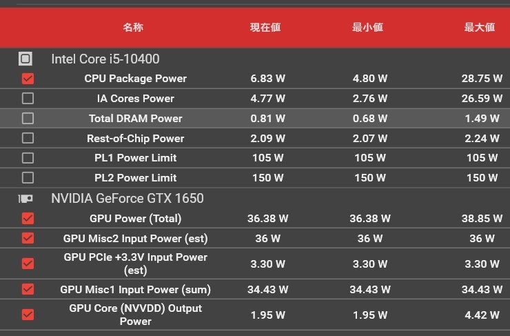 Gpu Zで消費電力が常に37wに張り付いているのはなぜですか Asus Ph Gtx1650 O4gd6 Pciexp 4gb のクチコミ掲示板 価格 Com