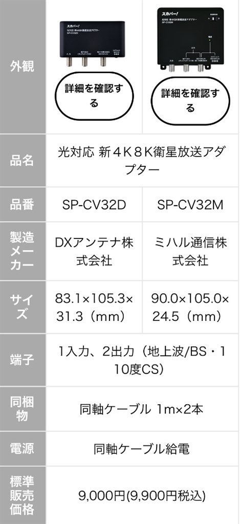 今さら聞けない件 笑 東芝 Regza 65x9 65インチ のクチコミ掲示板 価格 Com