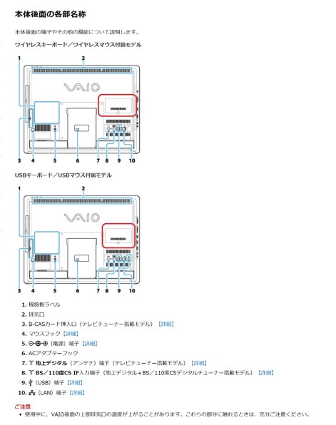 Core i7 / 8GB / ◆Sony VPCJ23AJ◆ 21.5型