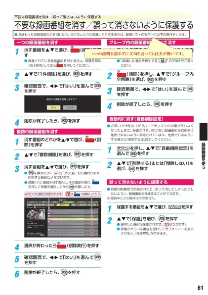口コミ・レビューで人気商品を探そう REGZA 東芝 24S24 価格.com - [24インチ]投稿画像・動画 テレビ