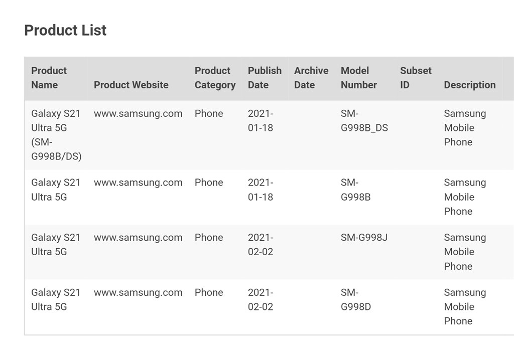 Specs] Galaxy A32 5G Delivers Awesome Power in an Iconic Design