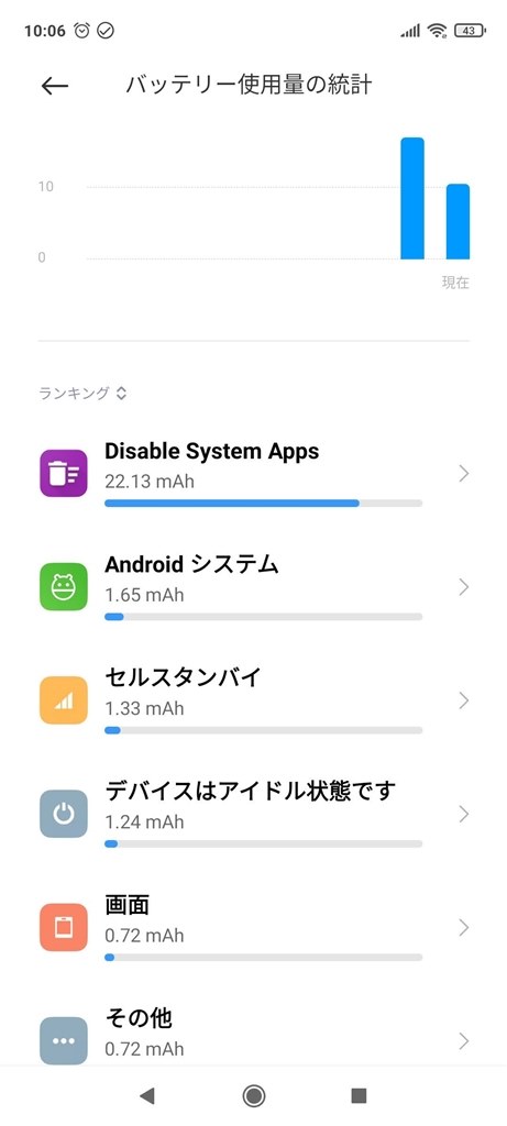 アプリのバッテリー消費が止まりません Xiaomi Redmi Note 9s 64gb Simフリー のクチコミ掲示板 価格 Com