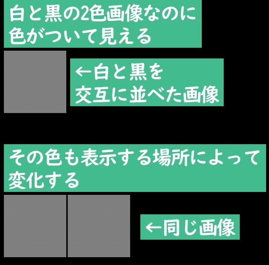 フィリップス 438P1/11 [42.51インチ ブラック]のクチコミ - 価格.com