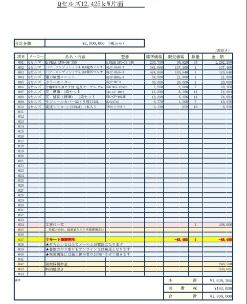 太陽光見積の評価お願いします クチコミ掲示板 価格 Com