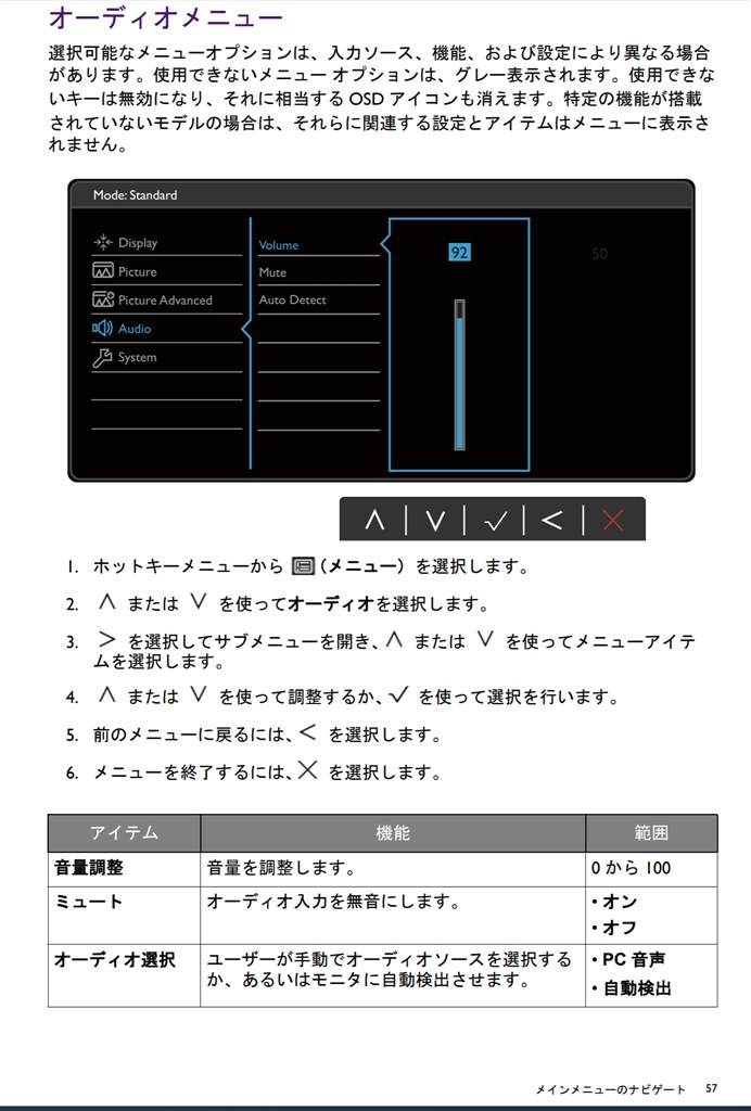 安い benq スピーカー 音が出ない