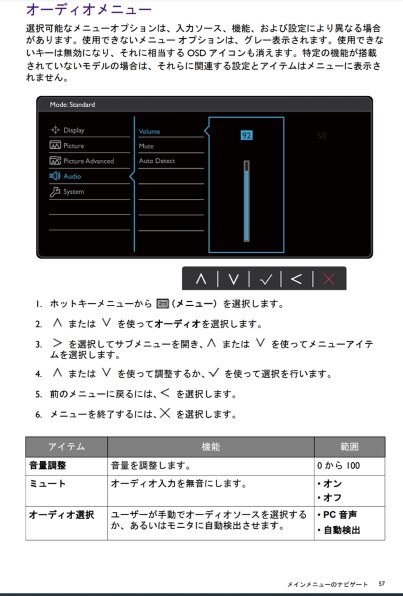 質問 シグナルが検出されません を解決したい Benq Gw2780 27インチ ブラック のクチコミ掲示板 価格 Com