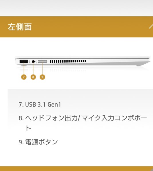 HP ENVY x360 13-ar0000 パフォーマンスモデル Wood Edition 価格比較