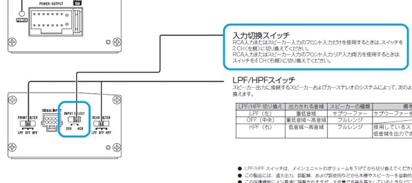 2ch掲示板 スピーカー コレクション