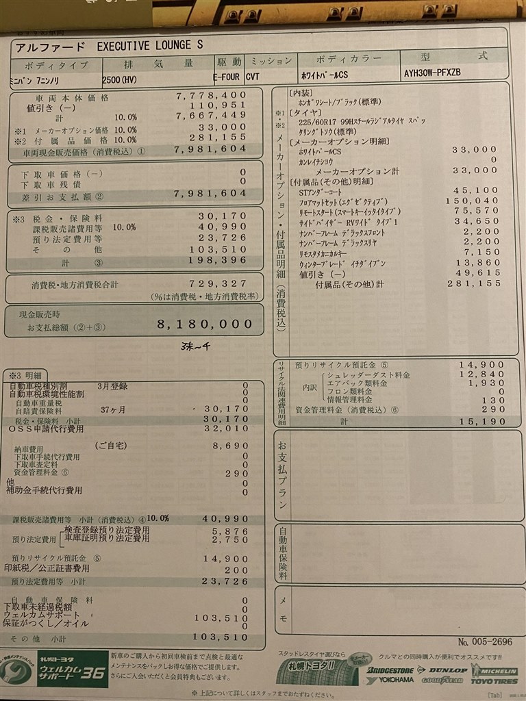 ご教授お願いします トヨタ アルファード 15年モデル のクチコミ掲示板 価格 Com